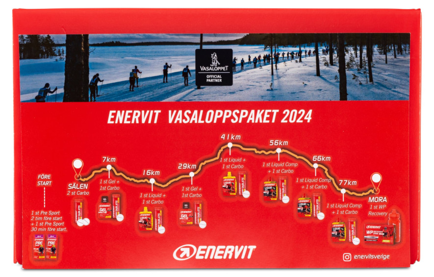 Løypeprofil og forslag til når du tar hvilket Enervit-energiprodukt