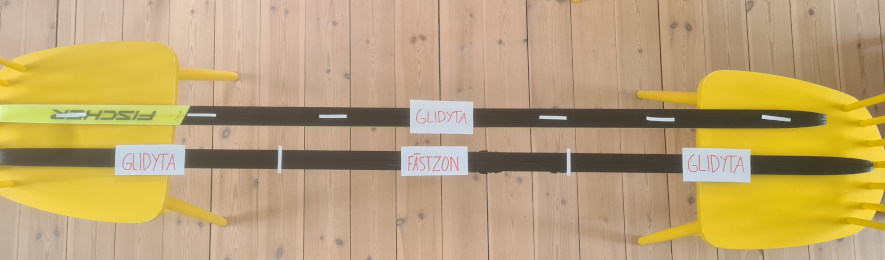 Glideflater og festesone på et par klassiske langrennsski og skøyteski